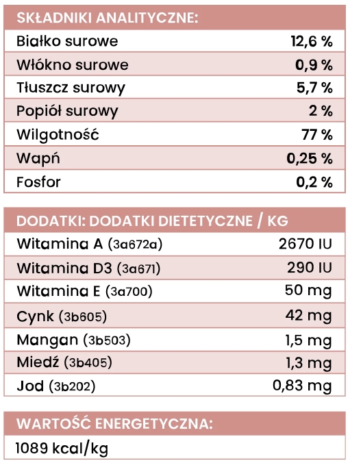 Perro Gourmet jeleń z cukinią puszka 400g - mokra karma dla dorosłych psów Perro_Gourmet_jelen_z_cukinia_400g_analiza