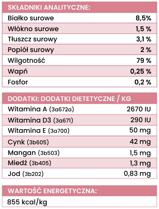 Perro LIGHT jeleń z warzywami puszka 400g - mokra karma dla dorosłych psów Perro_LIGHT_jelen_z_warzywami_puszka_400g_analiza