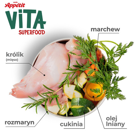 Comfy Appetit Vita Superfood królik puszka 400g - mokra karma dla dorosłych psów