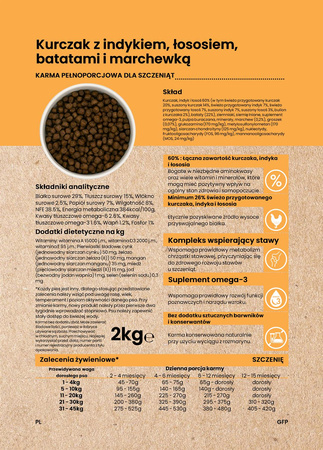 Dinner Puppy Kurczak z indykiem, łososiem, batatami i marchewką 2kg - hipoalergiczna, bezzbożowa karma dla szczeniąt