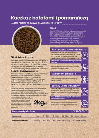 Dinner Kaczka z batatami i pomarańczą 2kg - hipoalergiczna, bezzbożowa karma dla dorosłych psów